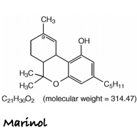 marinol