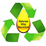 Logo for Natures Way Genetics