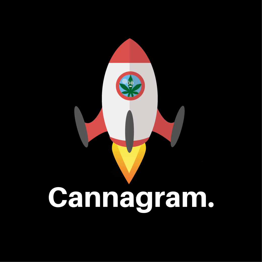 Logo for Cannagram