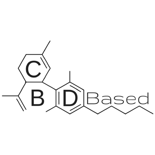 Logo for CBD Based